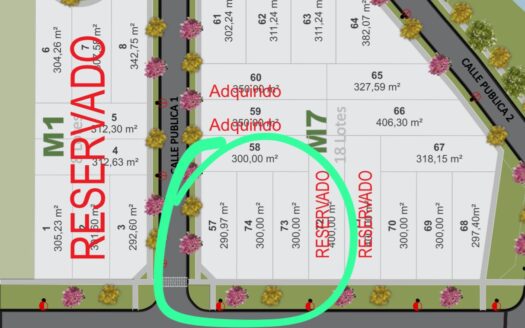 Lotes en venta en Urbanización del Seminario, a minutos de Paraná!